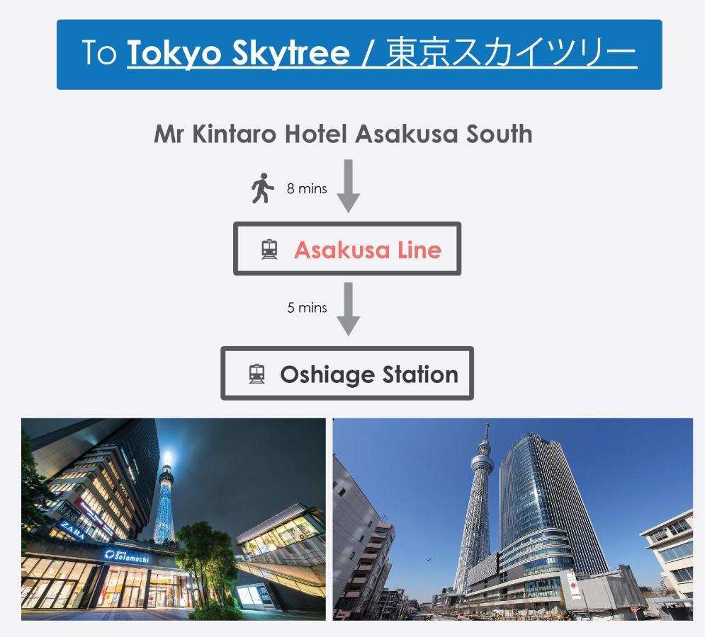 อพาร์ตโฮเทล Mr Kintaro Asakusa South